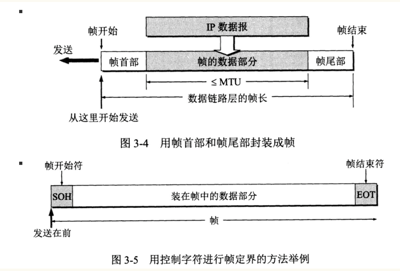 用帧首部和尾部封装成帧