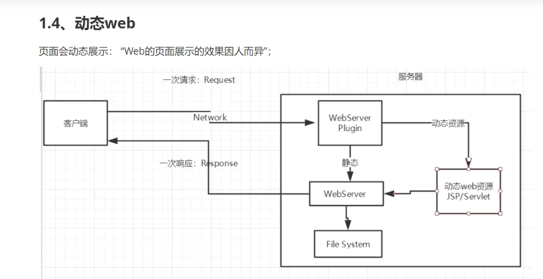 im
阅读全文
posted @ 2021-05-31 22:38
迷彩程序猿
阅读(15)
推荐(0)
摘要:
![image