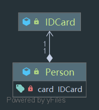 Package unidirectional121