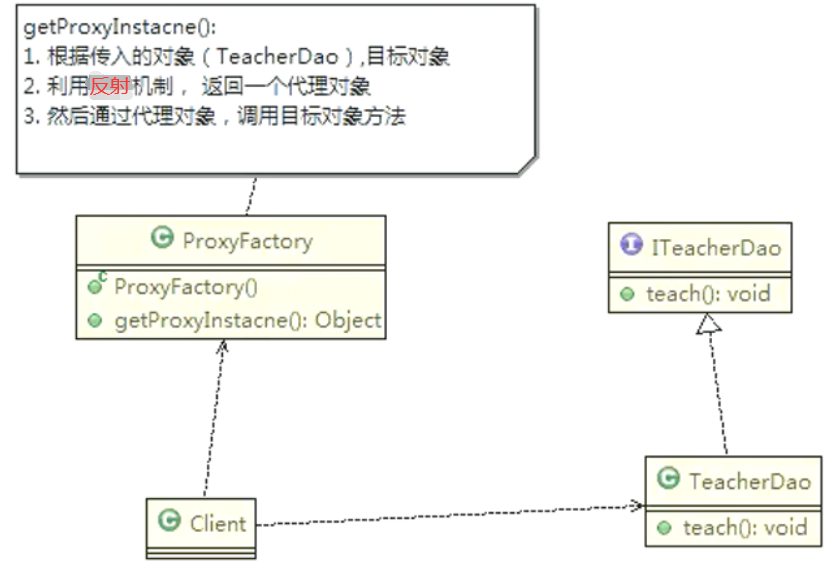 image-20211208214530692