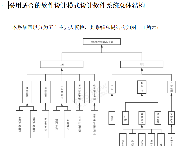 图片替换文本