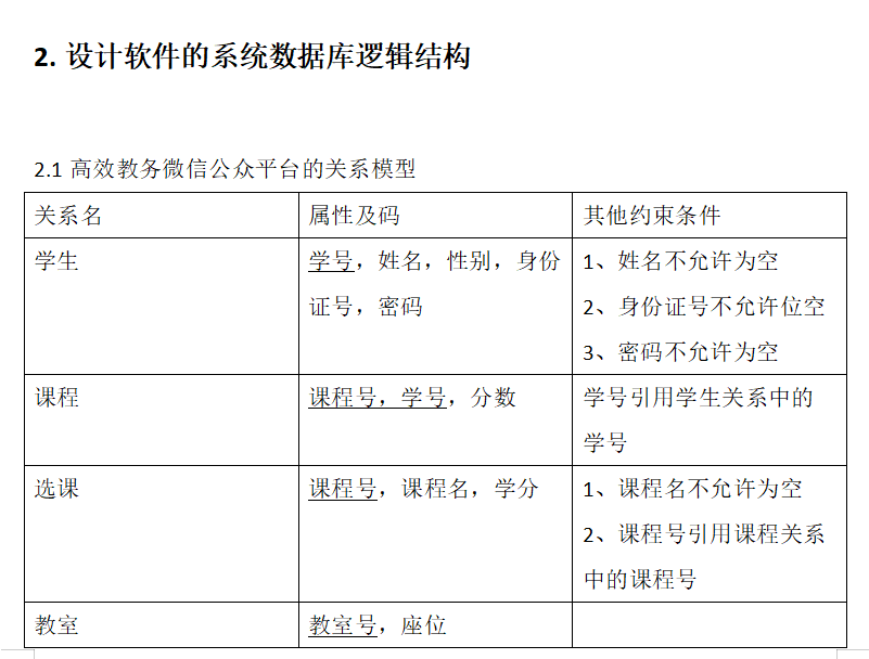 图片替换文本