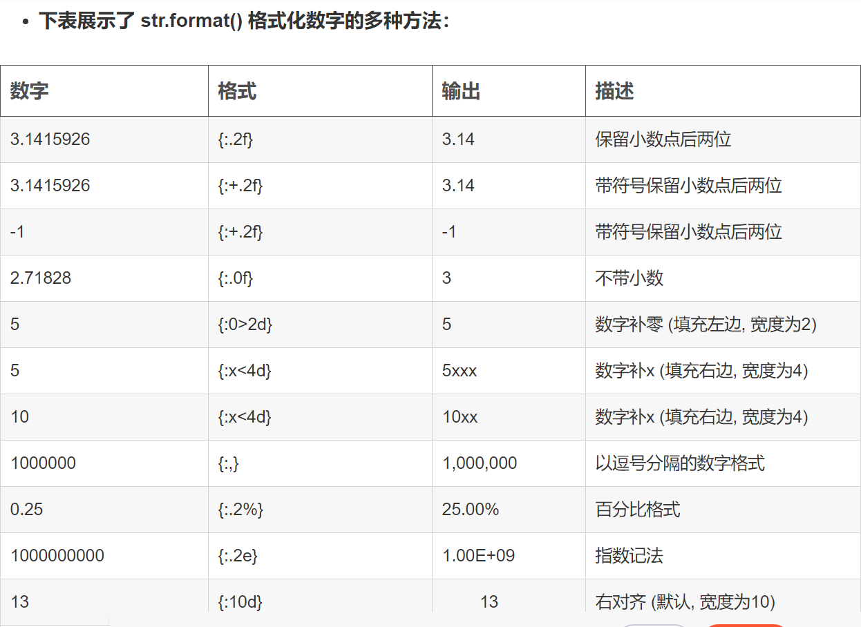 Python 中强大的 format() 格式化函数 - 尧荣华 - 博客园