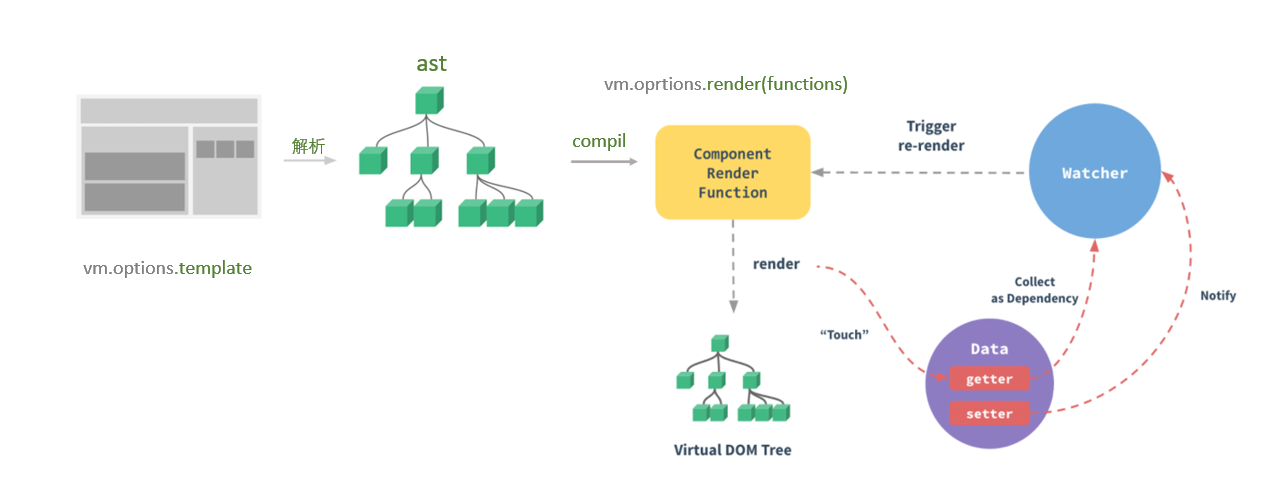 image-20210817230327028