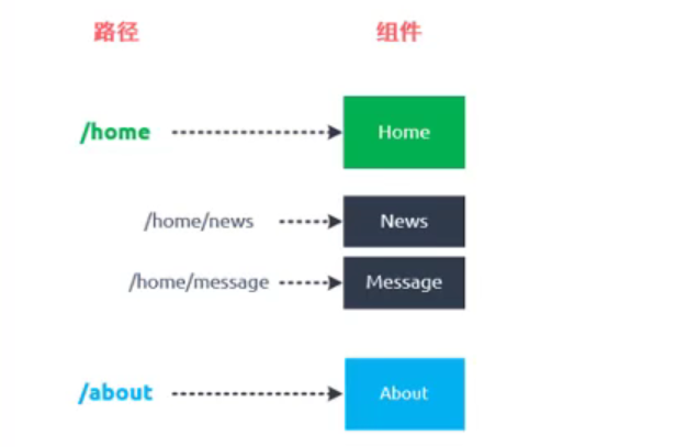 image-20210821011314307