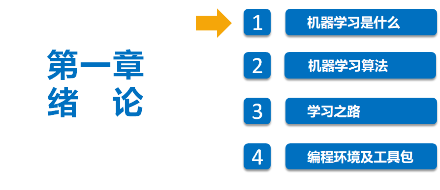 imag    阅读全文
posted @ 2021-06-03 23:23
笔记_y
阅读(60)
评论(0)
推荐(0)
        
            
        
        
摘要:        
![image