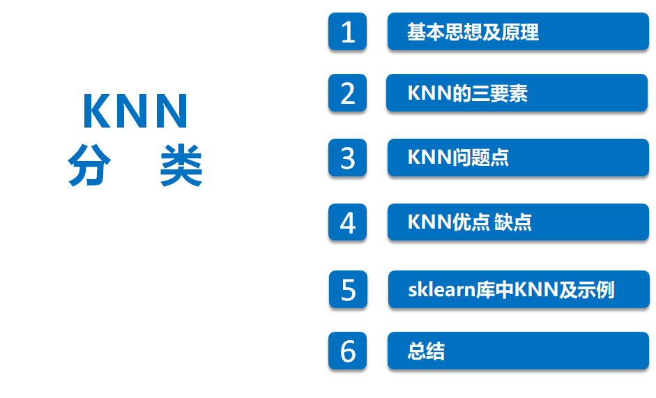 im    阅读全文
posted @ 2021-06-03 23:27
笔记_y
阅读(59)
评论(0)
推荐(0)
        
            
        
        
摘要:        
![image