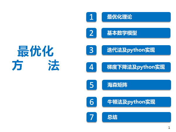     阅读全文
posted @ 2021-06-07 08:40
笔记_y
阅读(67)
评论(0)
推荐(0)
        
            
        
        
摘要:        
![image