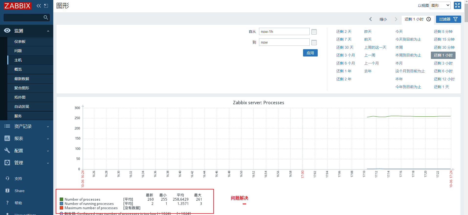 zabbix监控系统_菜单栏_22