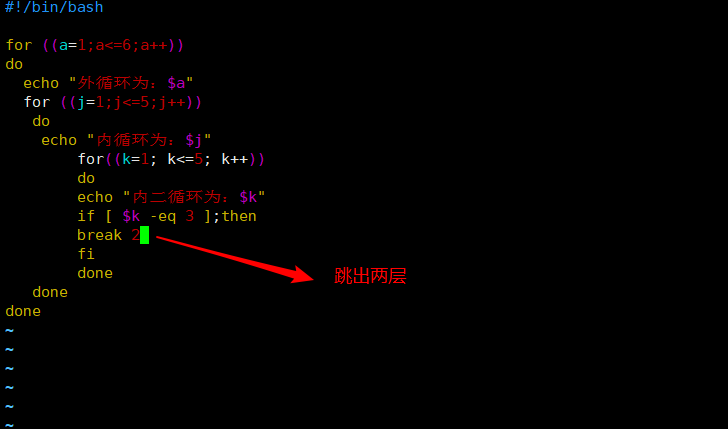 双重循环 小笼包不是汤包 博客园