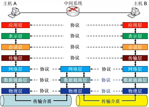 image-20210907195903363