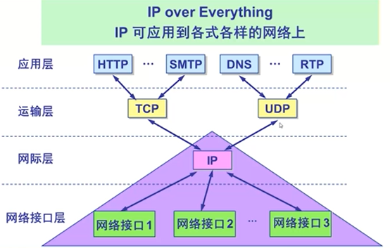 image-20210907212515617