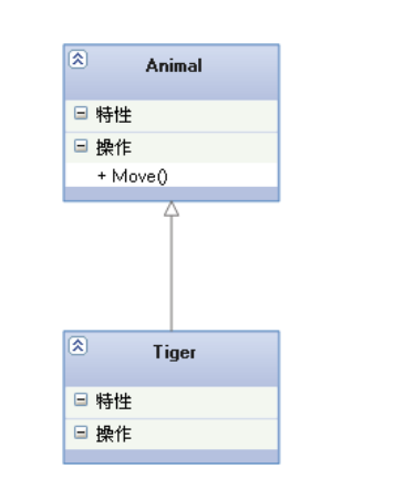 UML类图——类之间的关系_关联关系_05