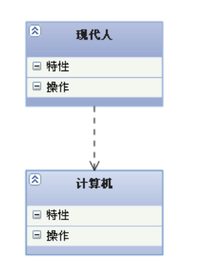 UML类图——类之间的关系_成员变量