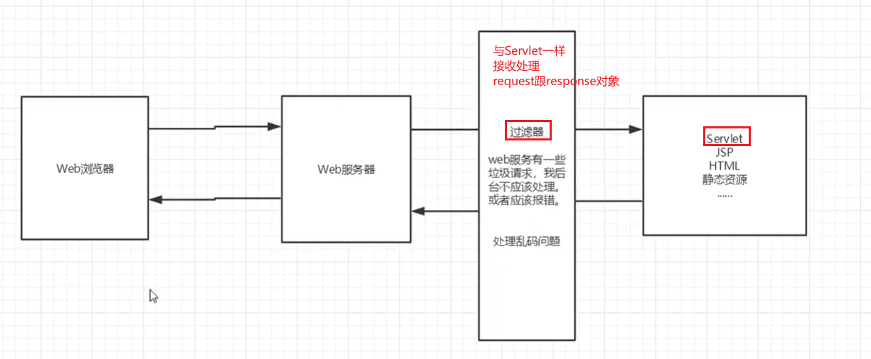 image-20210804200700439