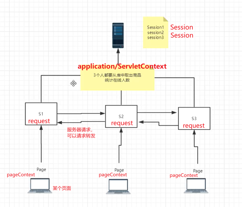 image-20210803203444648