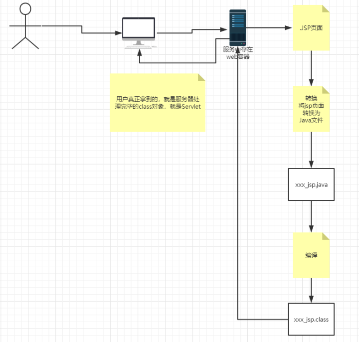 image-20210803114504900