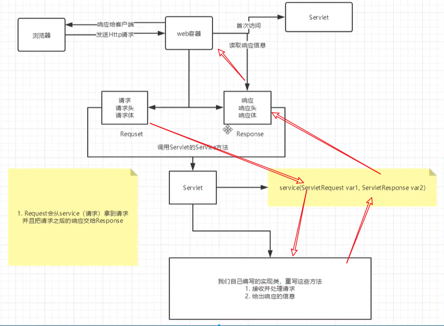 image-20210730091718655