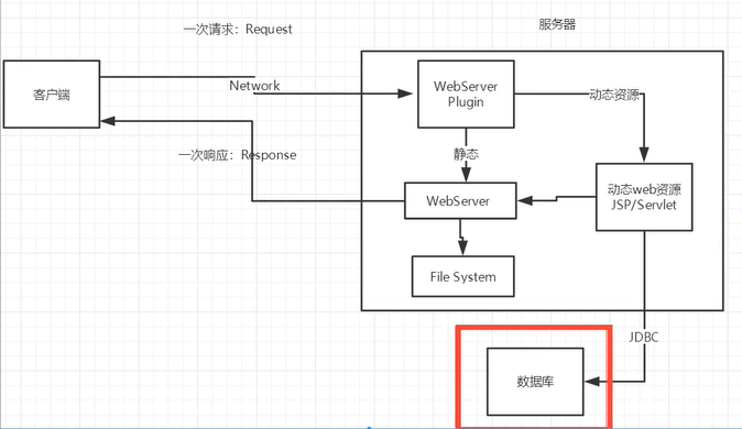 image-20210728161535166