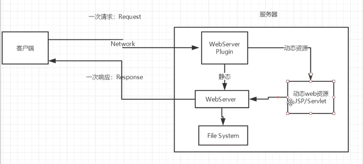 image-20210728161210826