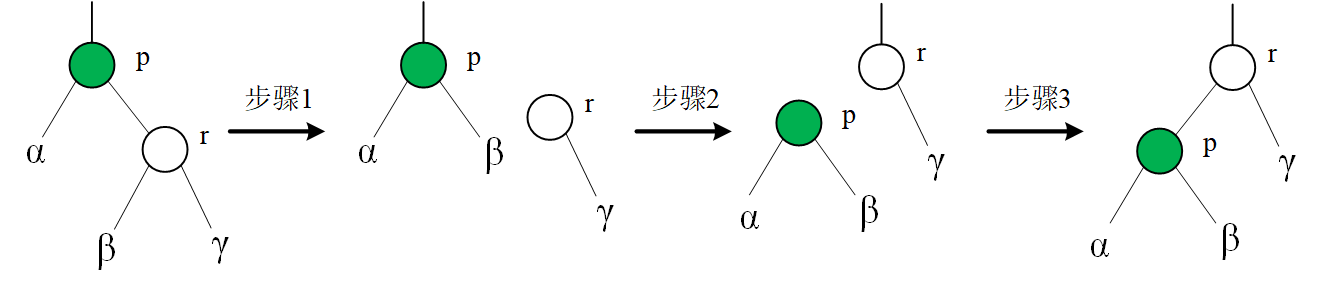 image-20210514145429896