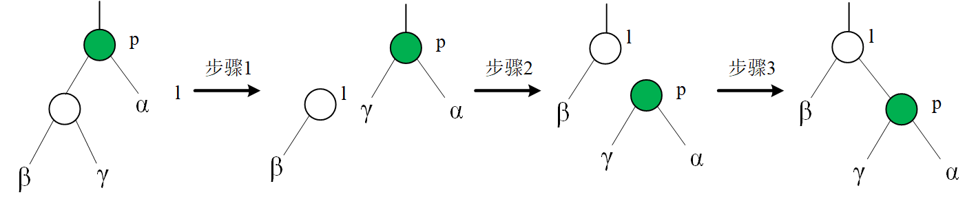 image-20210514150058516