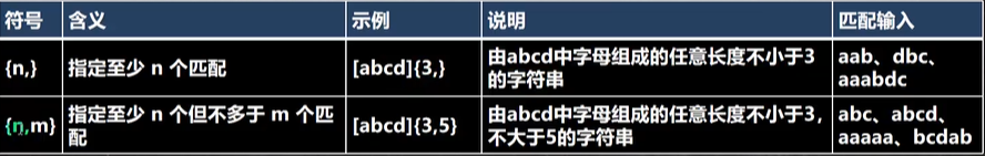 image-20210619003100435