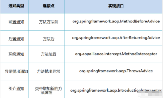 image-20210602173041076