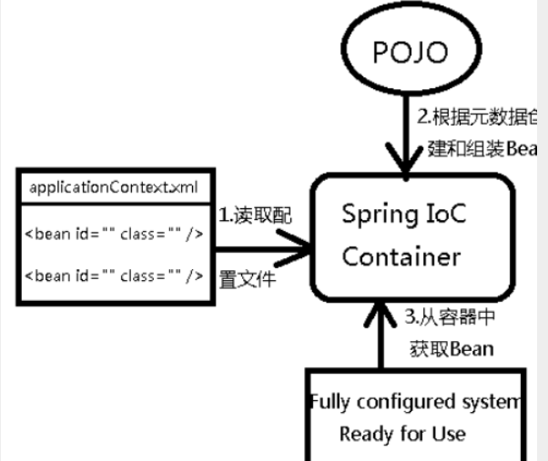 image-20210601230622099