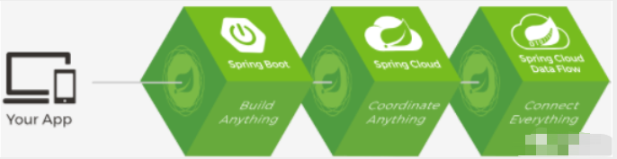 image-20210601225627493