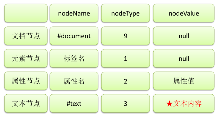 image-20211114001422560