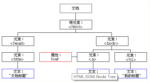 image-20211113233421873