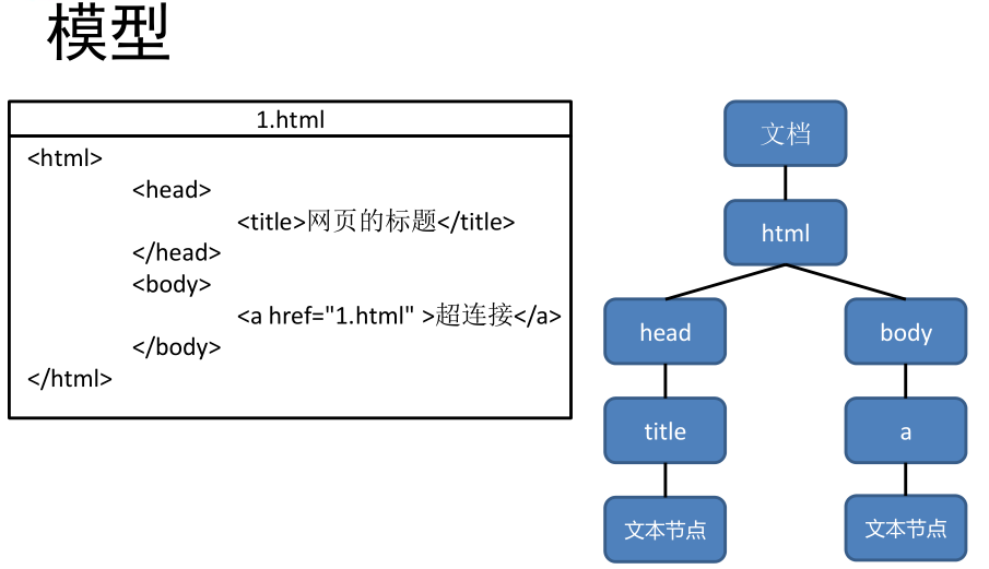 image-20211114001008237