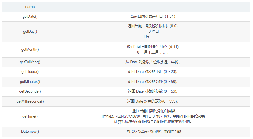 image-20211113113943587