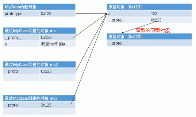 image-20211110211820787