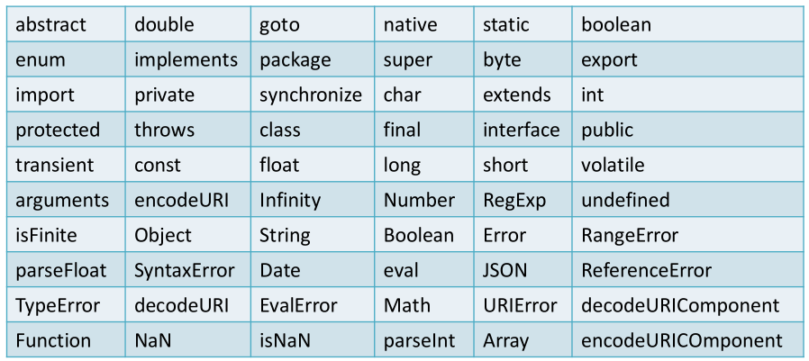 image-20211104222725661
