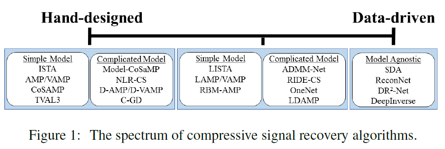 image-20210514162118363