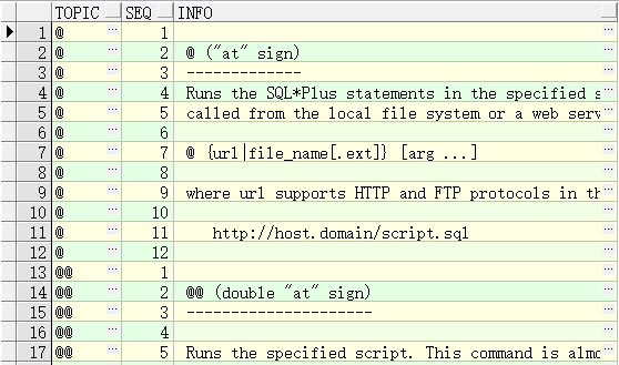 oracle-dblink