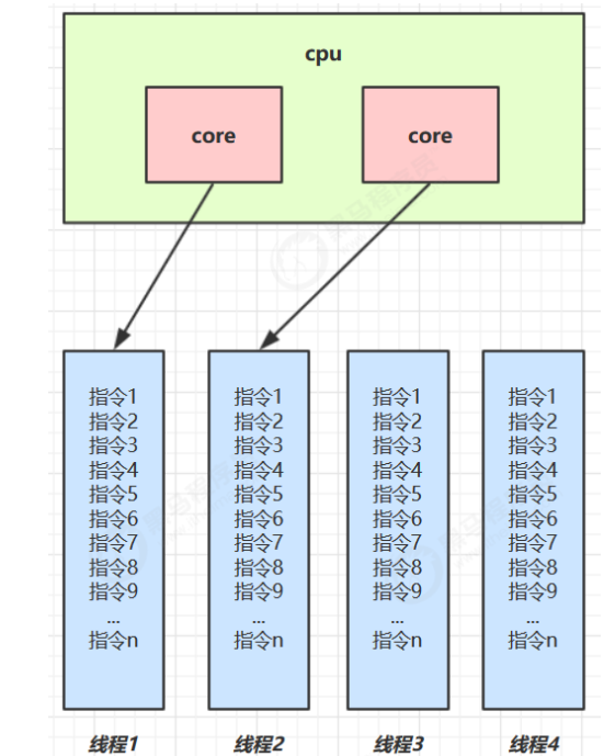 image-20211216224916602