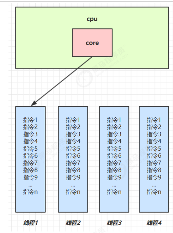 image-20211216224732605