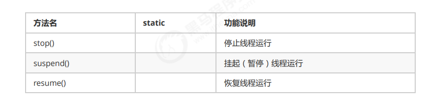 image-20211226150358497