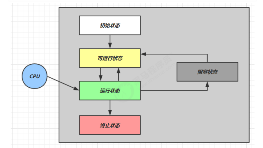 image-20211226194456706