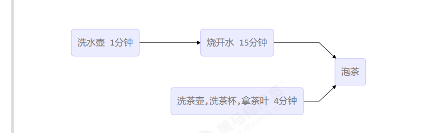 image-20211227100457483