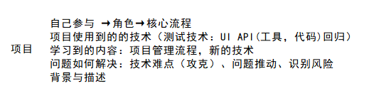 测试理论学习二_设计原则