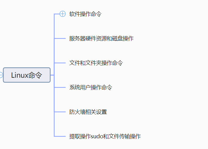 image-20211204225211486