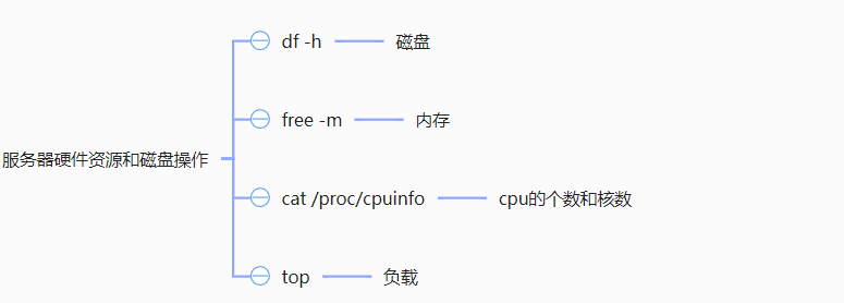 image-20211204231415912