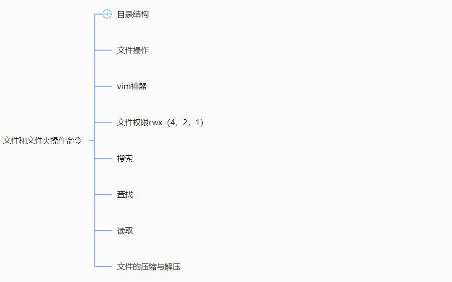 image-20211204232642983