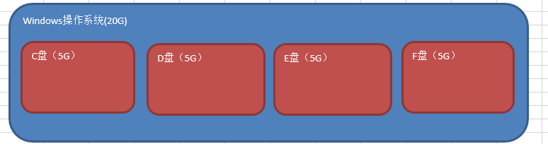 image-20211205065728299