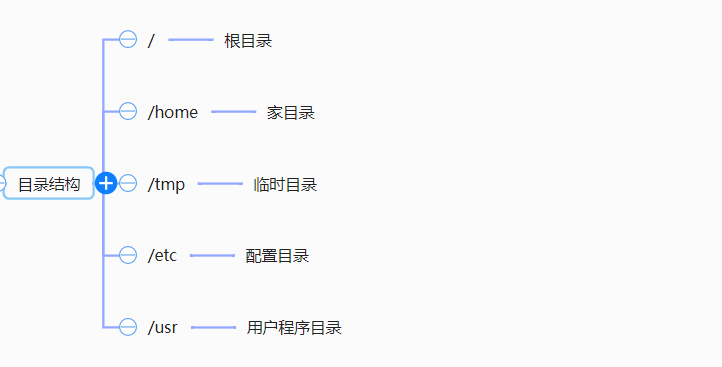 image-20211204233114186