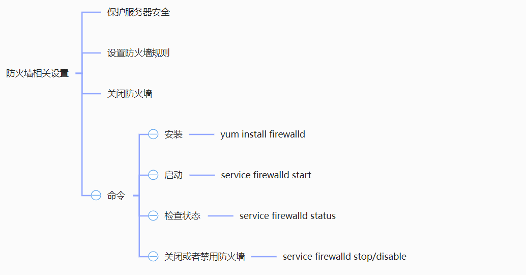 image-20211205163114271